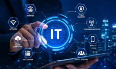 Information Technology, Telecom & Internet