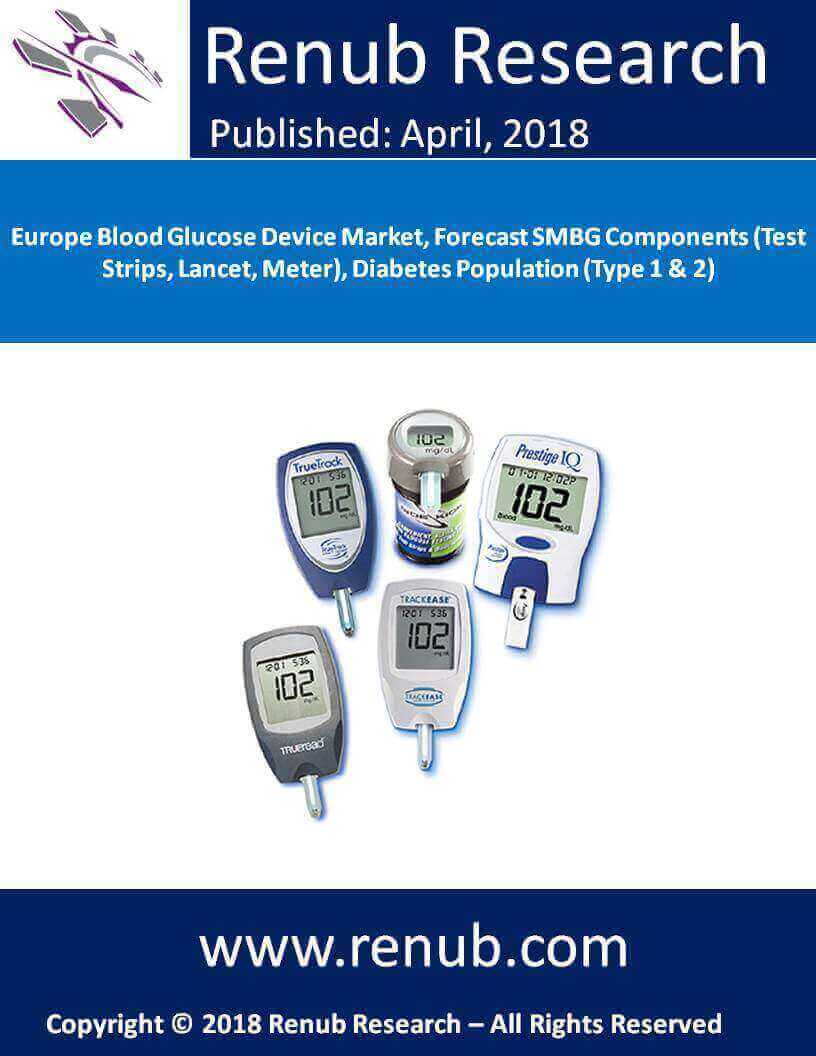 Europe Blood Glucose Device Market Forecast (2018 2024) SMBG