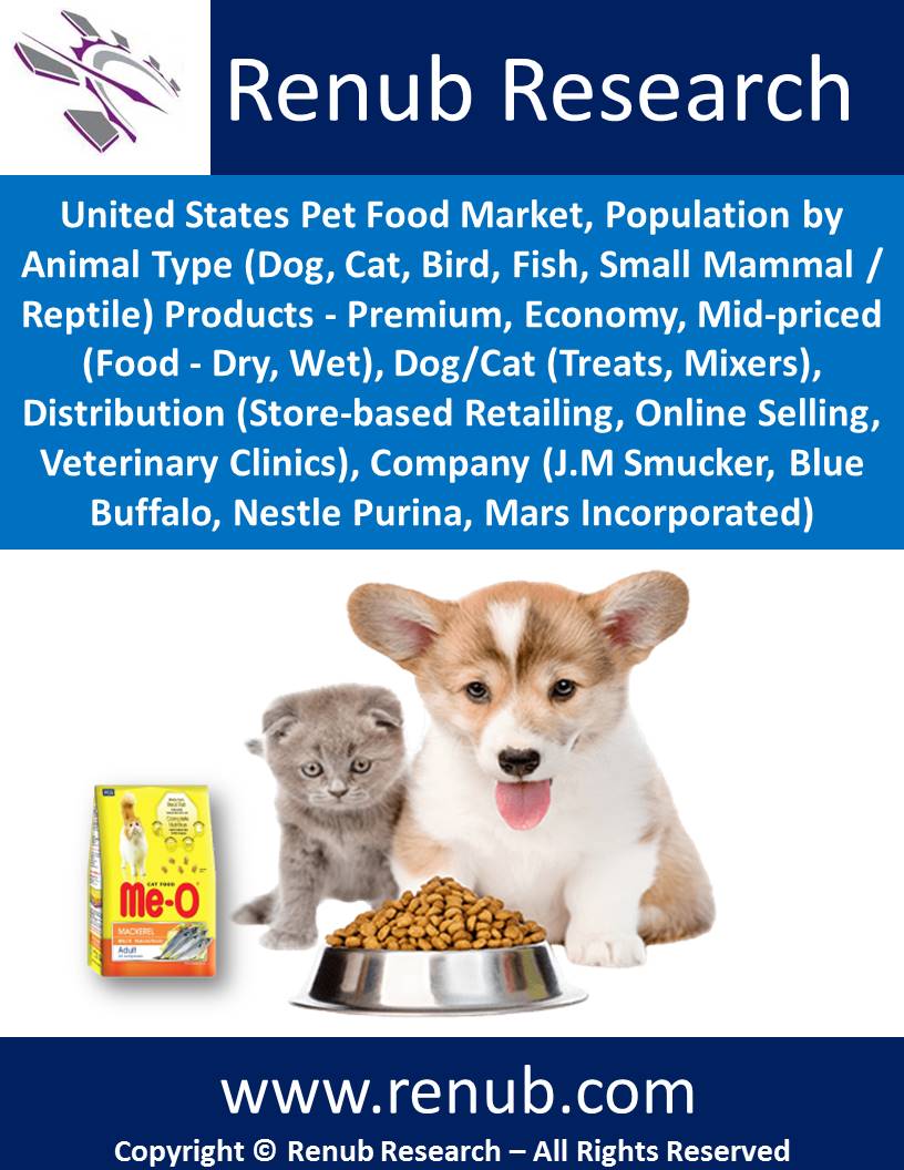 United States Pet Food Market Share By Animal Type Forecast 2019 2025