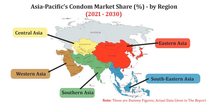 Asia-Pacific Condom Market 