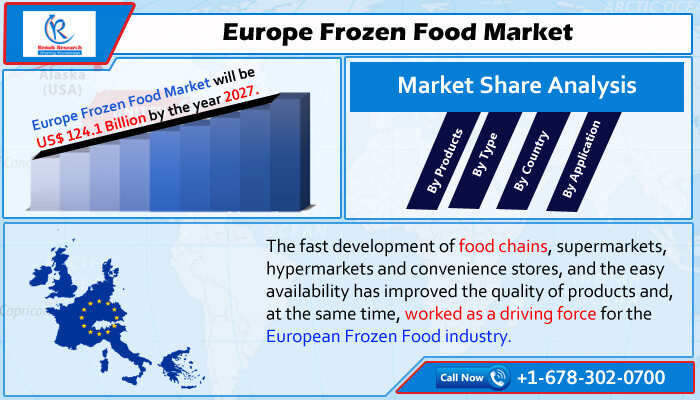 europe frozen food market
