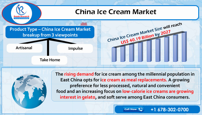china ice cream industry