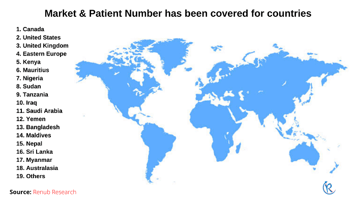 india-medical-tourism-market