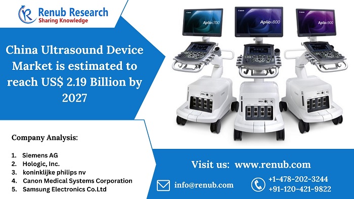 china-ultrasound-devices-market