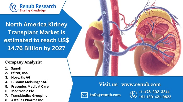 north-america-kidney-transplant-market