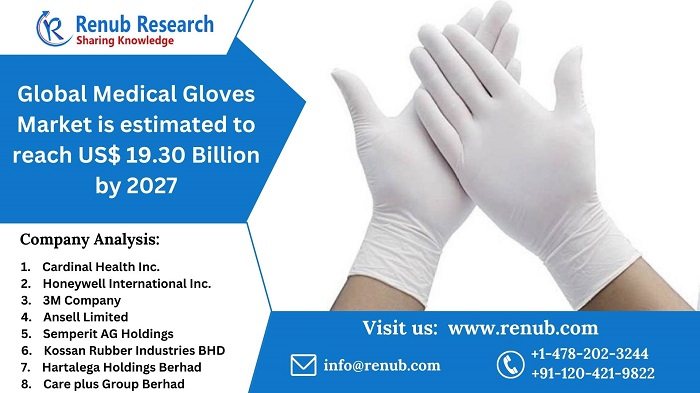 global-medical-gloves-market