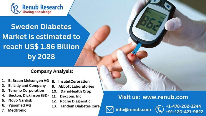 sweden-diabetes-market