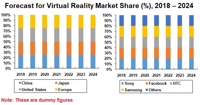 virtual-reality-market-global-analysis-by-software-hardware-regions-companies